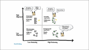 62a190b81f6e0b6663d16336_Agile_autonomy-3300585152